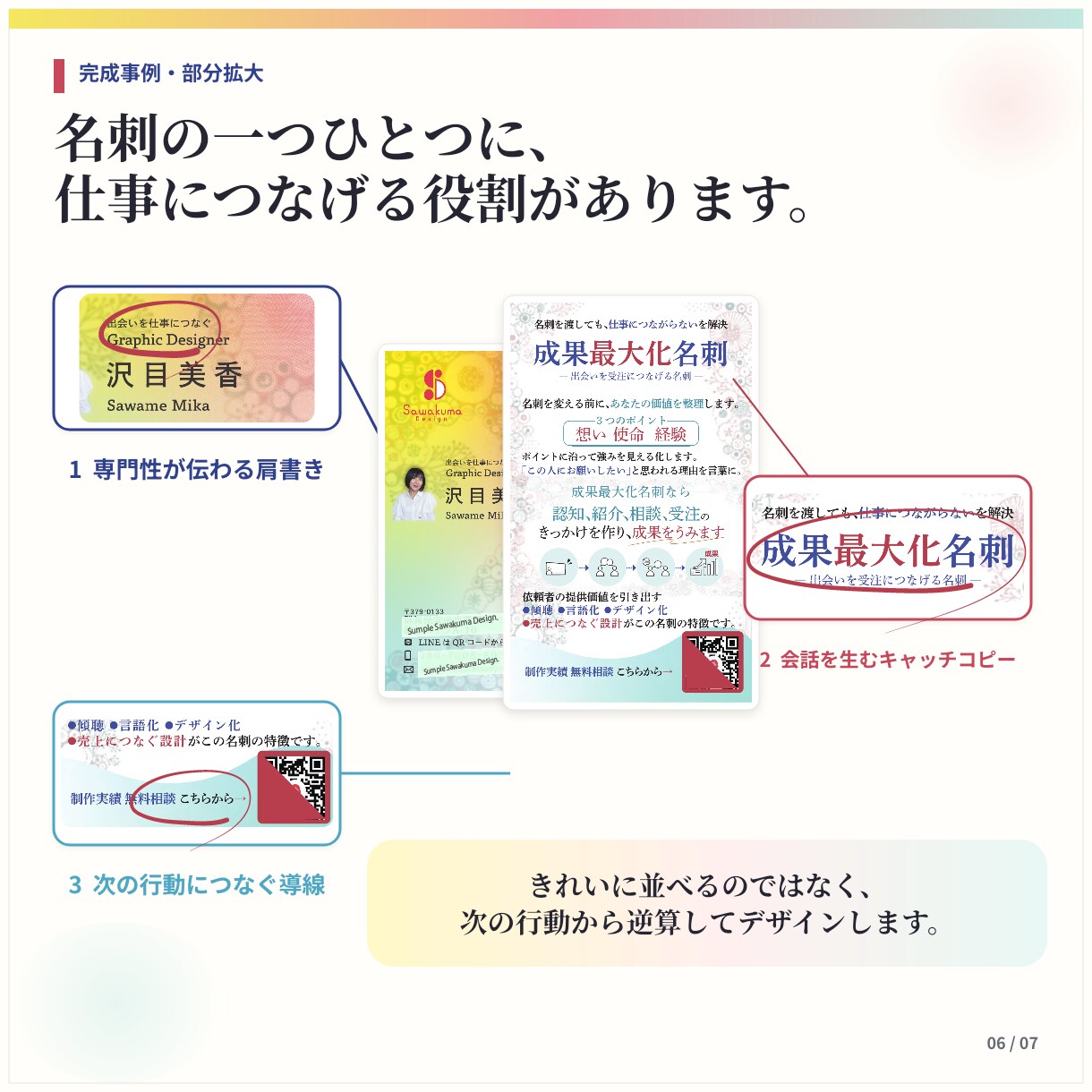 名刺交換から受注につなぐ「成果最大化名刺」作ります いまなら先着５名様までモニター価格２万円 イメージ6