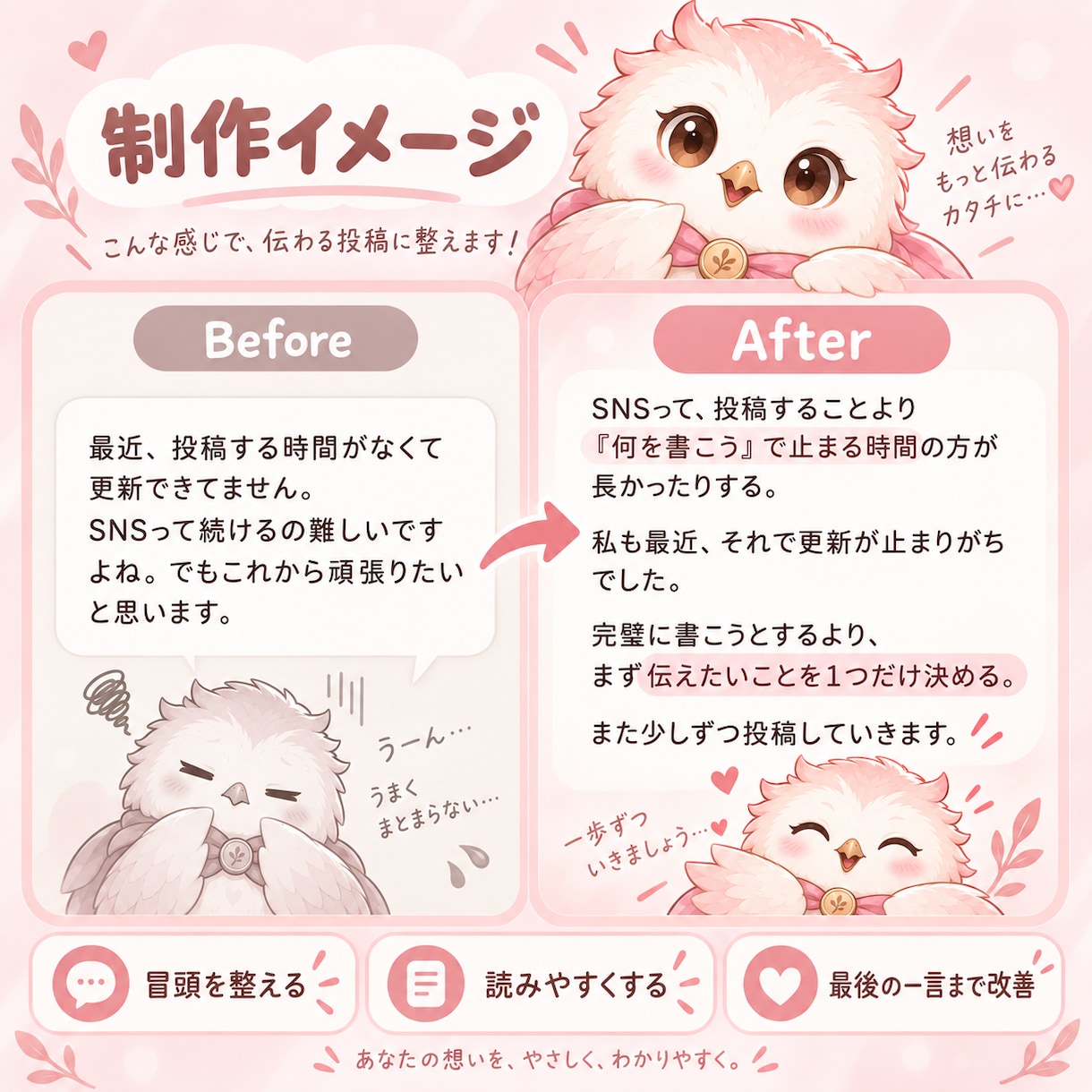 SNS投稿3本を添削・リライトします Instagram・Threads・X対応｜自然に整えます イメージ2