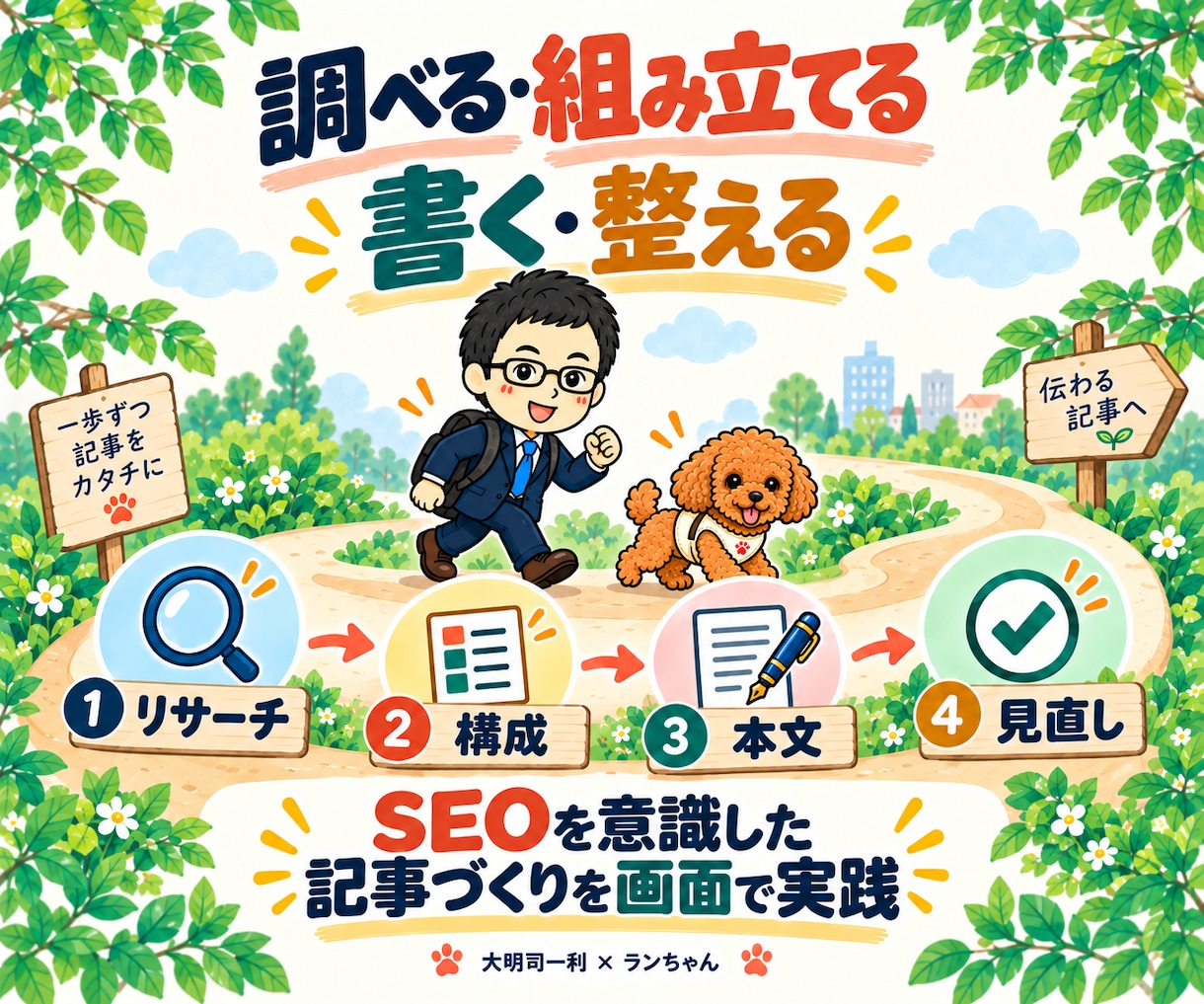 ChatGPTでSEO記事作成・自動化を教えます Codex/Claude Code対応|90分×2回 イメージ6