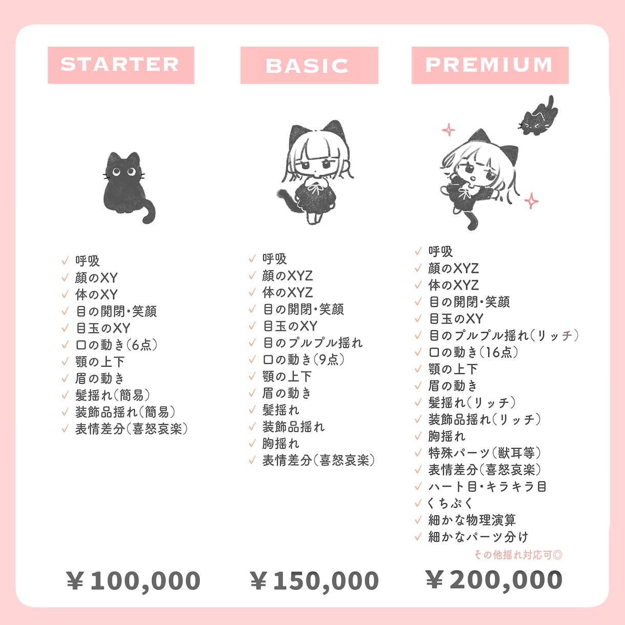 高稼働のVtuberモデルを制作します Vtuberに必要なモデル1式を全てを依頼したい方へ イメージ2