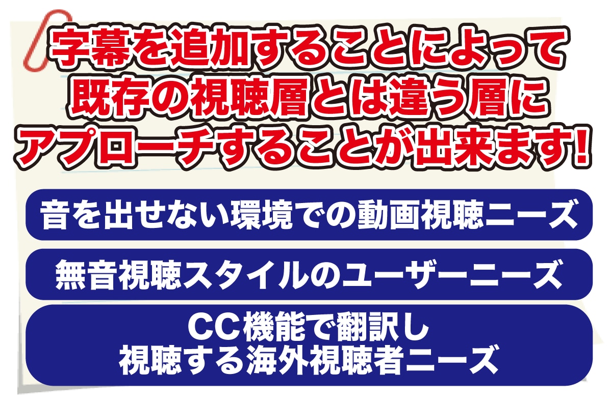 1分200円！YouTube字幕制作代行致します ▶低コスト！YouTube動画の動画視聴数アップをサポート！ イメージ4