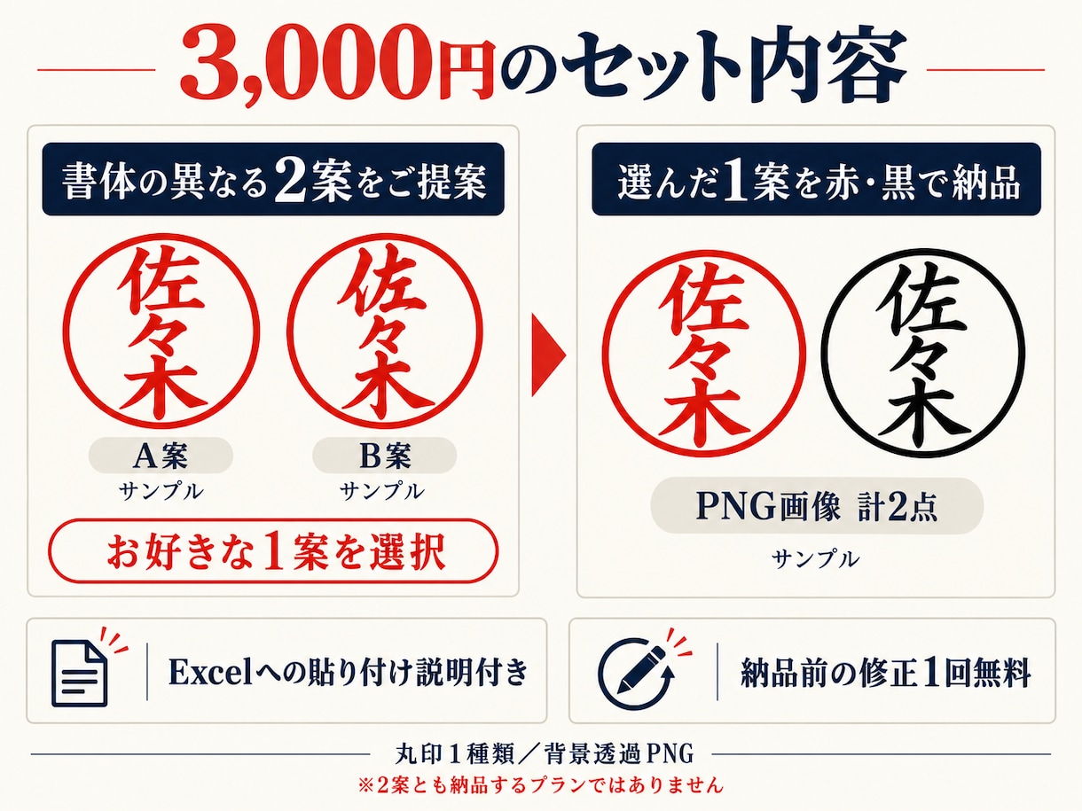 Excelで使える名前入り電子印鑑を作成しますます 貼るだけ簡単！背景透過PNG・使い方説明付き イメージ2