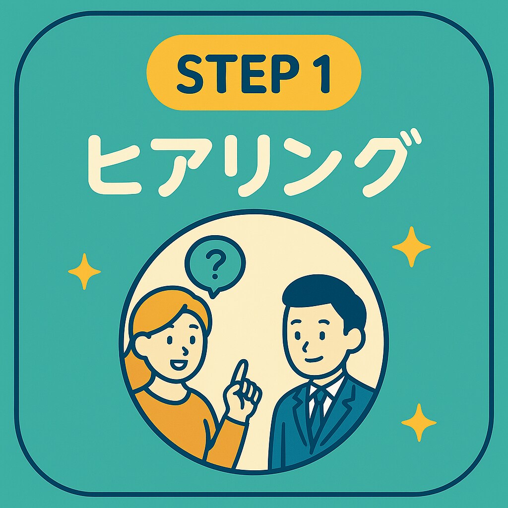リアルなAI画像を制作＆生成ノウハウも伝授ます AI初心者さんも安心✨一緒に理想の画像を作りましょう！ イメージ7