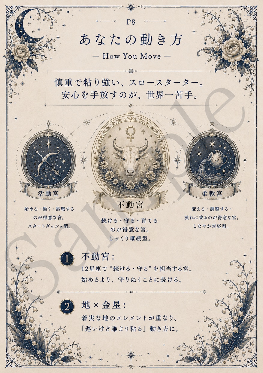 あなたの星座が主人公の25P鑑定書を作ります 縁結び・12ヶ月の流れ・封印の手紙まで。一生ものの一冊を イメージ4