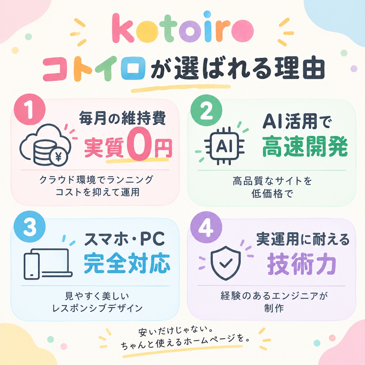 ホームページを格安で制作します 【維持費0円】AI活用で5万円以下の格安HPを制作します イメージ2