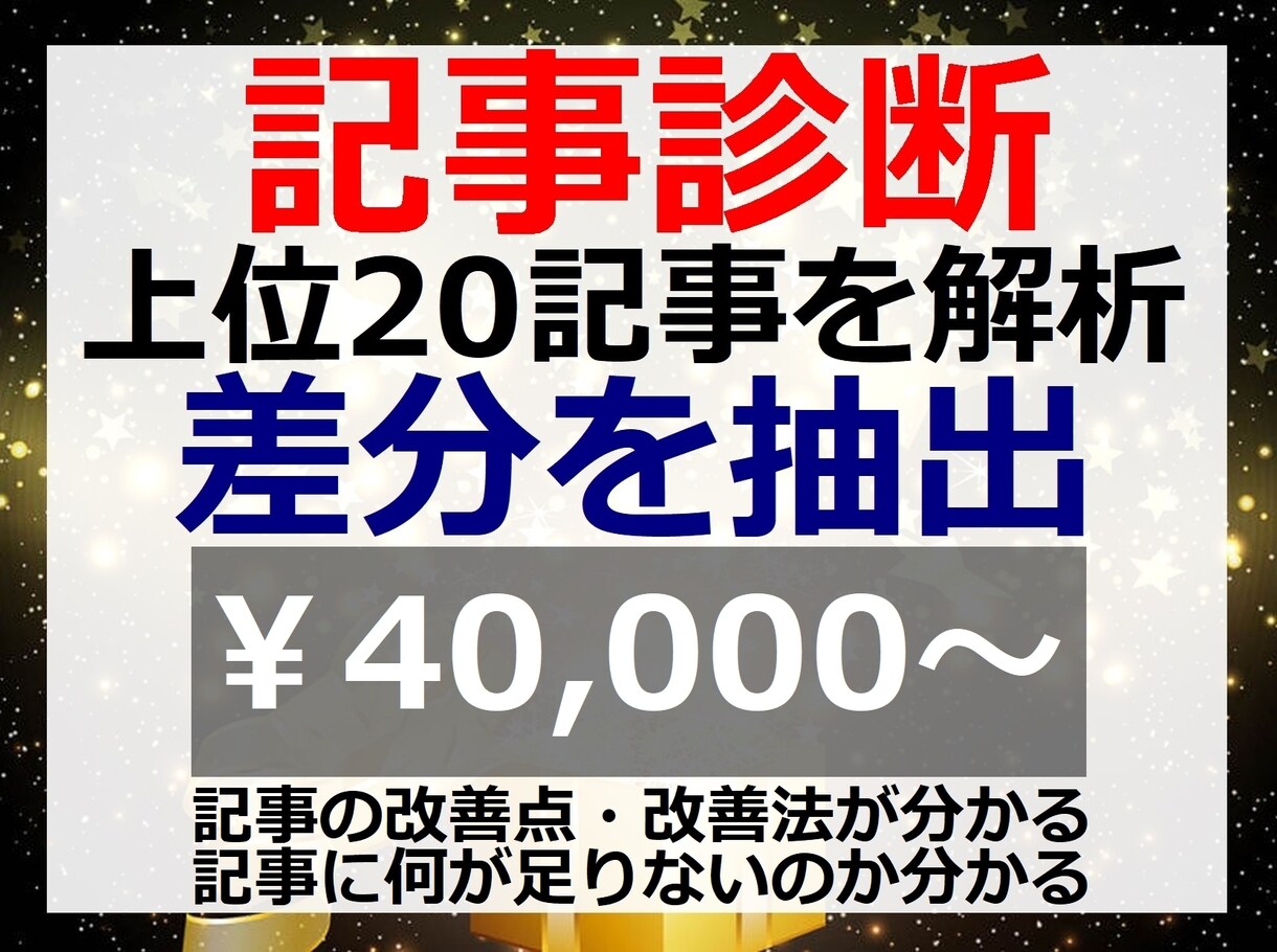 記事診断！上位表示に必要な書くべき記事が分かります 上位20サイトの記事を分析！記事の書き方＆修正方法が分かる！ イメージ1