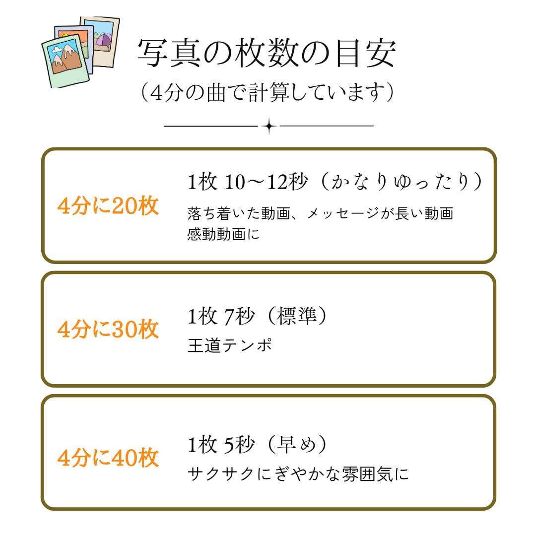 写真枚数制限なし！エンドロールムービー制作します セミオーダー or テンプレート対応！ISUM申請も◎ イメージ9