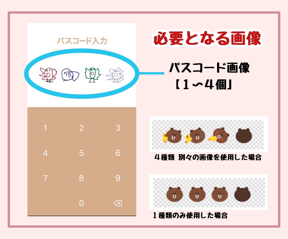 お子様が描いたイラストでLINE着せ替え作成します プレゼントやお祝いにも！思い出をLINE着せ替えにしませんか イメージ2