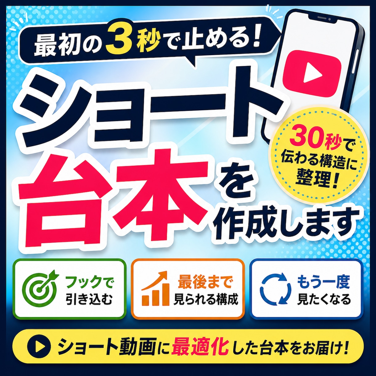 ショート動画の台本を作成します 30秒で伝わる構造に整理して台本化 イメージ1