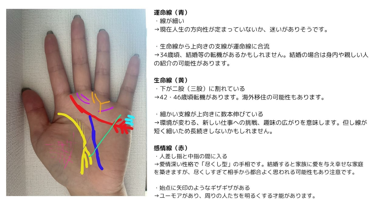 あげ鑑定なし。手相からより良い人生を教えます 1,000字程度で手相全体を鑑定します イメージ1