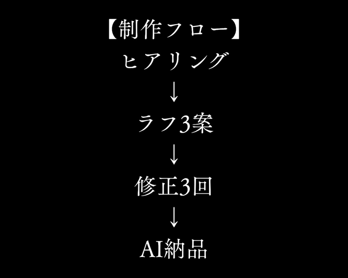 高級筆文字ロゴ3案 AI納品・修正3回で作ります 世界観と言語化まで格のある線を設計。実店舗で映える太さ最適化 イメージ4
