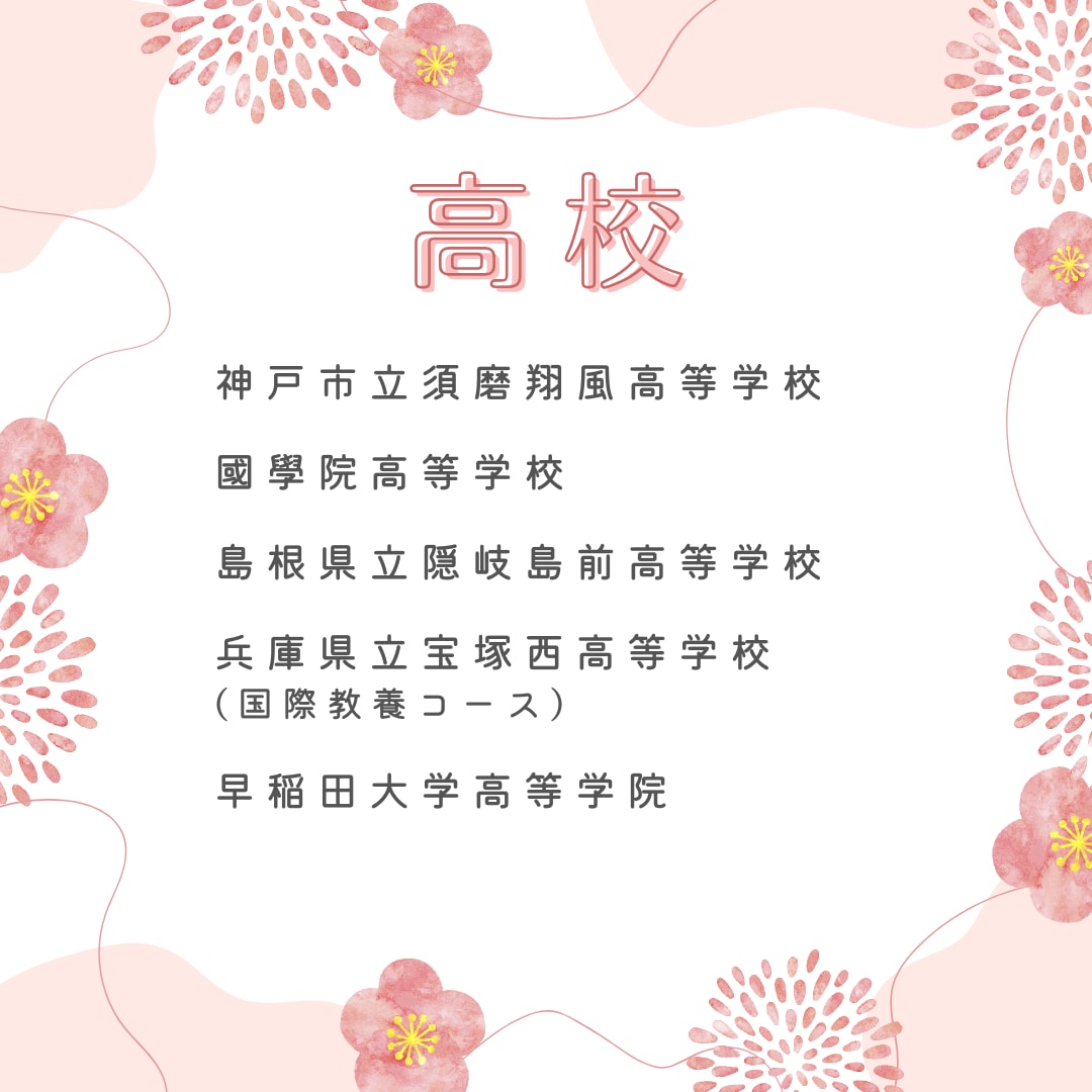 高校・大学入試☆出願書類の添削します 添削回数∞【国語の教員免許取得★塾講師経験有】 イメージ4