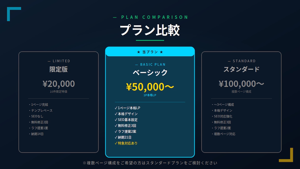 ベーシック｜STUDIOで本格LP制作します シングルページで本格集客｜SEO対応＋業務改善視点 イメージ5