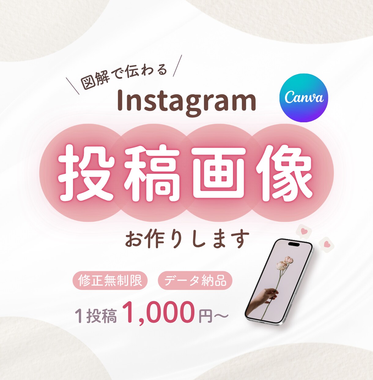 パッと見て分かるインスタ投稿画像をお作りします ｜図解で伝わるインスタ投稿画像・金融系実績あり◯ イメージ1