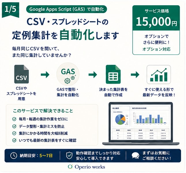 CSV・スプレッドシートの定例集計を自動化します 毎月同じCSVを開いて、また同じ集計していませんか？ イメージ1