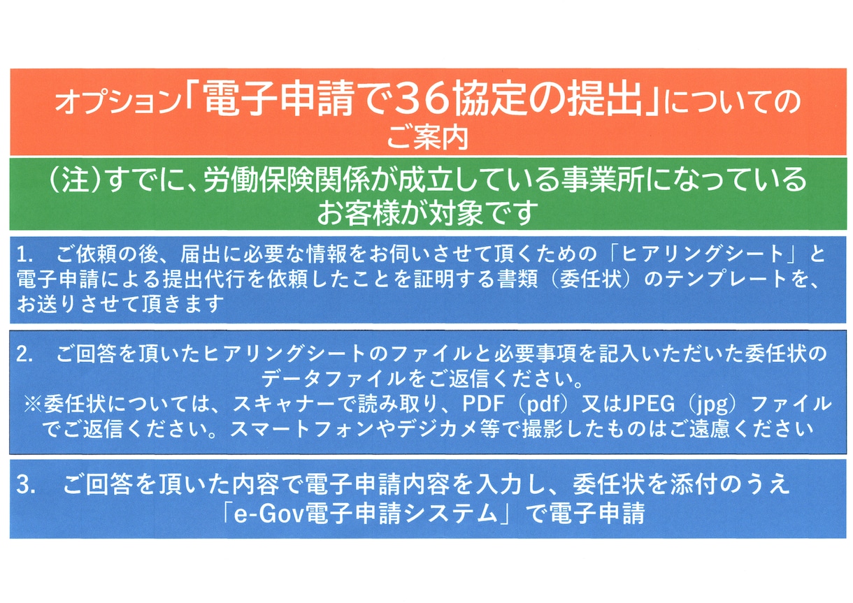時間外・休日労働に関わる協定（36協定）作成します 36協定を締結・届出をしない残業・休日労働は労基法に違反です イメージ2