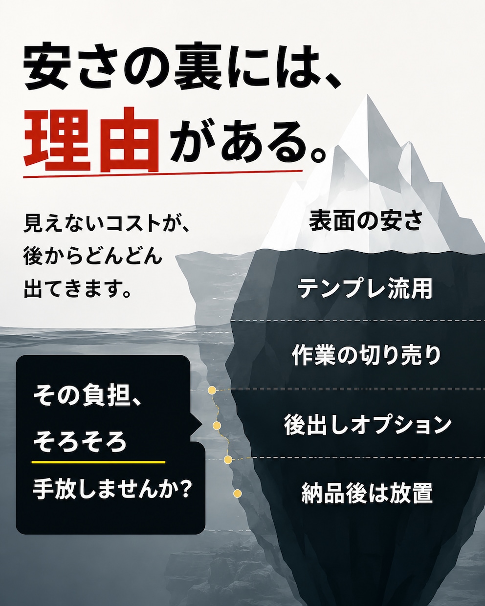 WordPress不使用！オリジナルページ作ります “それっぽいサイト”を作るだけなら、デザインじゃない。 イメージ4