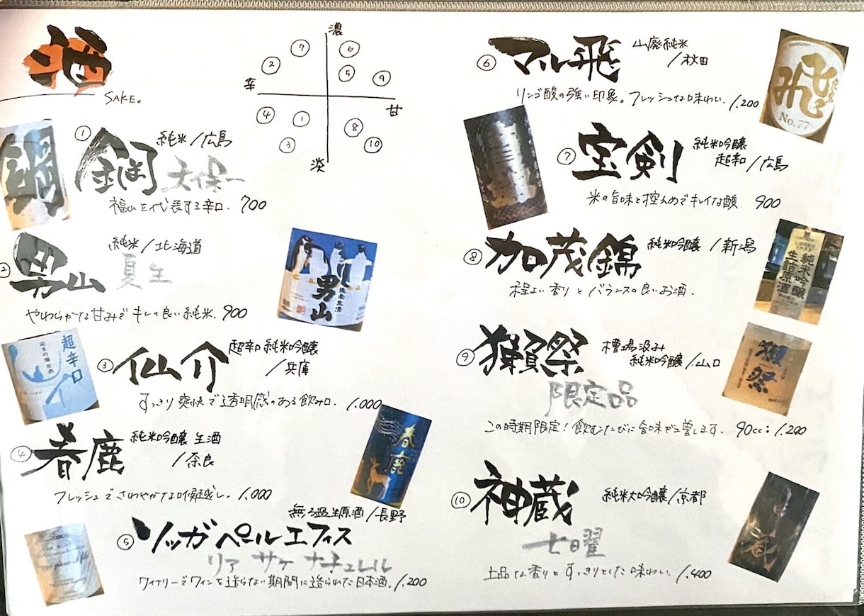 メニュー書きます 美味しそうと思っていただける字を目指してます イメージ7
