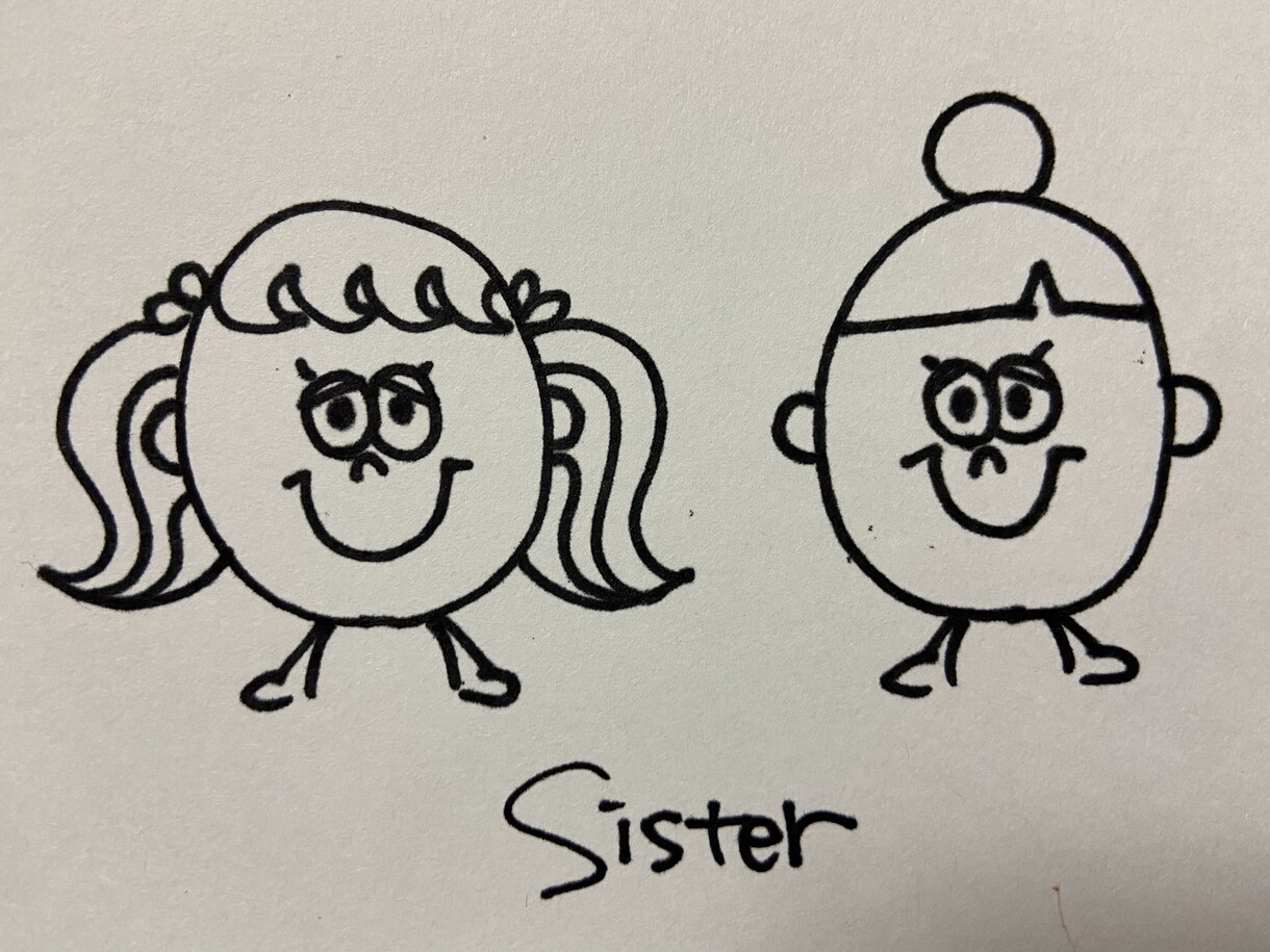手書きで描きます 手書きなので暖かいものになります イメージ1