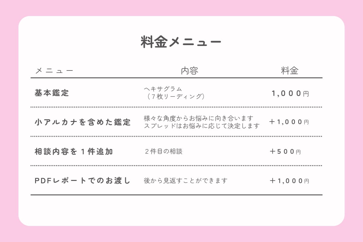 仕事、恋愛、結婚、育児のお悩みを占います いまの“気づき”が未来を変えるタロット鑑定 イメージ6