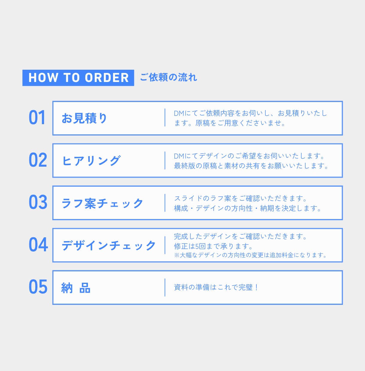 好印象を与えるパワーポイント資料をデザインします パワーポイント資料は「企業の顔」デザイナーにお任せください！ イメージ7
