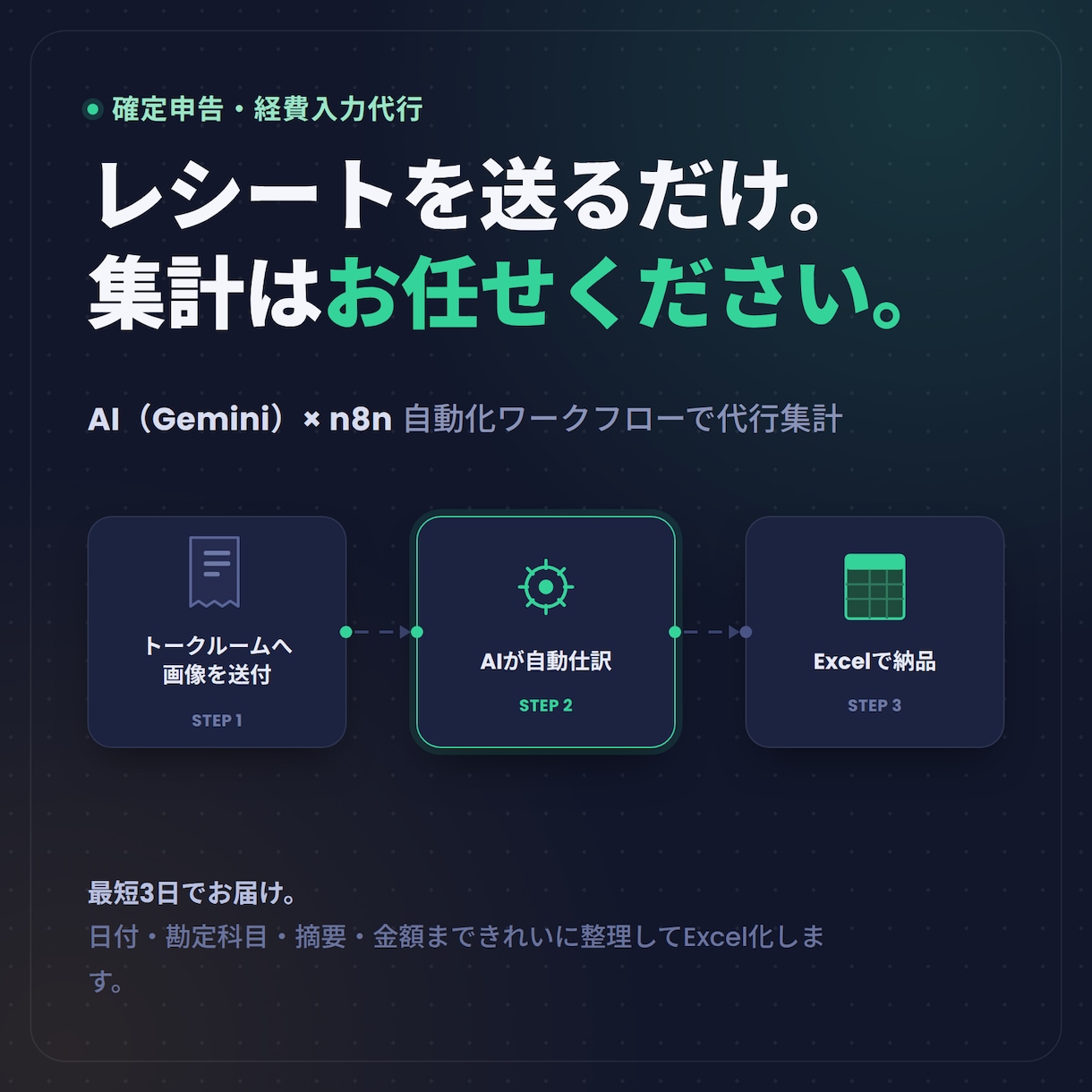 レシート・領収書をAIでExcelに自動集計します 50枚1500円 100枚2000円 確定申告・経費入力代行 イメージ1