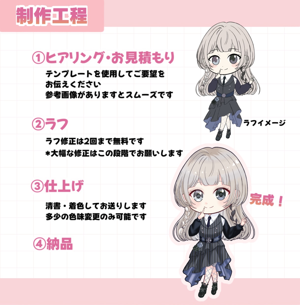 ふんわり可愛いSD・ミニキャライラスト描きます 商用利用料込！SNS・配信・動画・グッズなどにオススメ◎ イメージ7