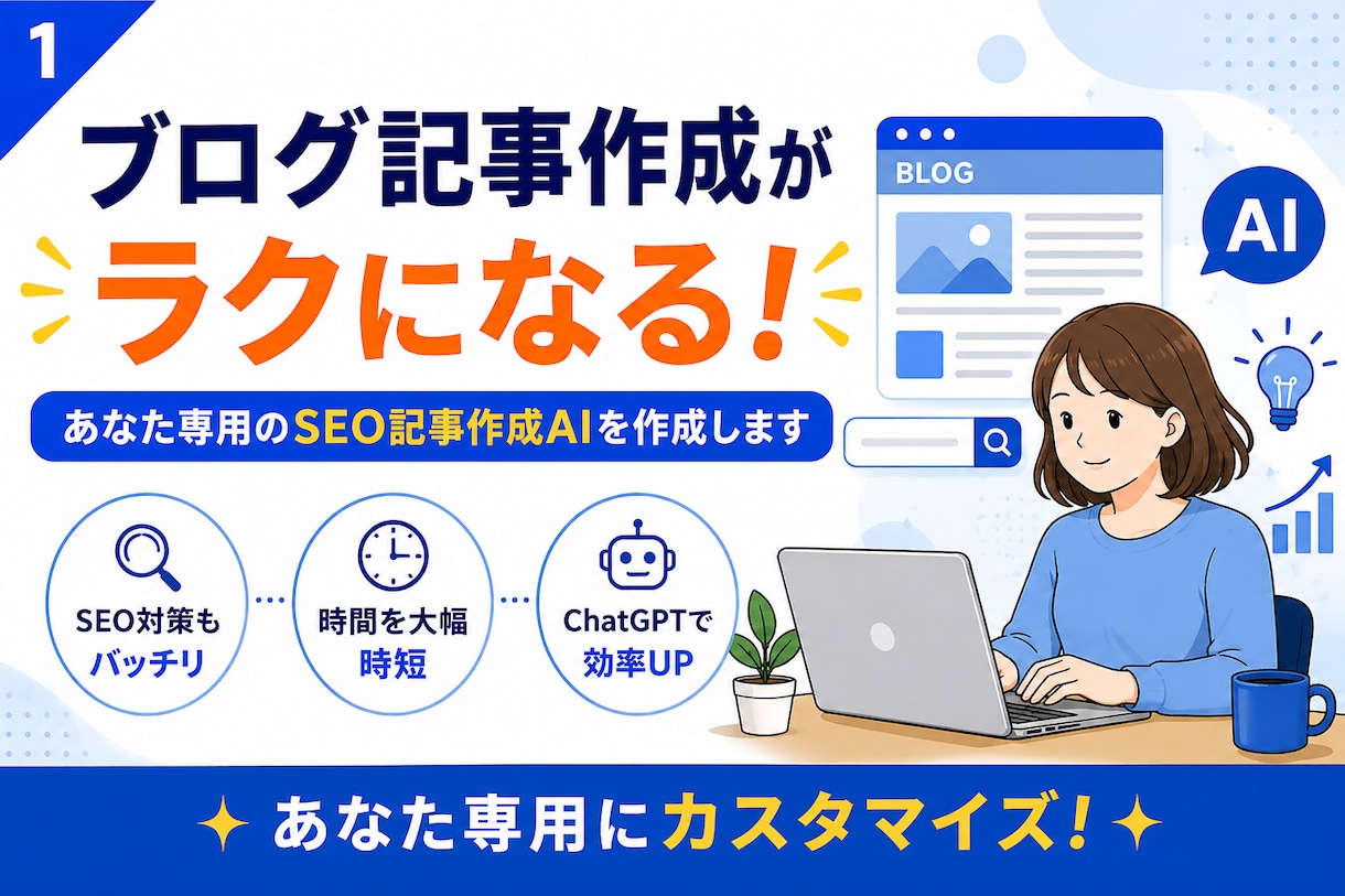 あなた専用のSEO記事作成AIを作成ます 検索される記事作りをAIでサポートします。 イメージ1
