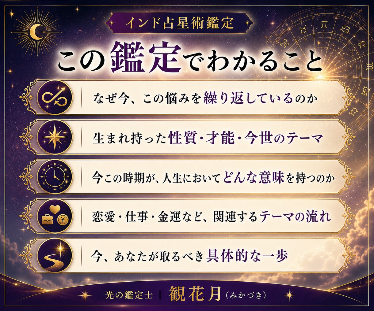 あなたの悩みの正体を出生図で丸ごと視抜きます 同じ悩みを二度と繰り返さない、揺るがない自分に生まれ変わる イメージ6