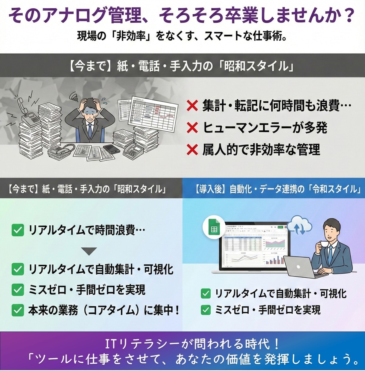 要望にあったgoogleフォーム作成いたします ​丸投げOK！学術経験などを活かした説得力ある構成提案も可能 イメージ3