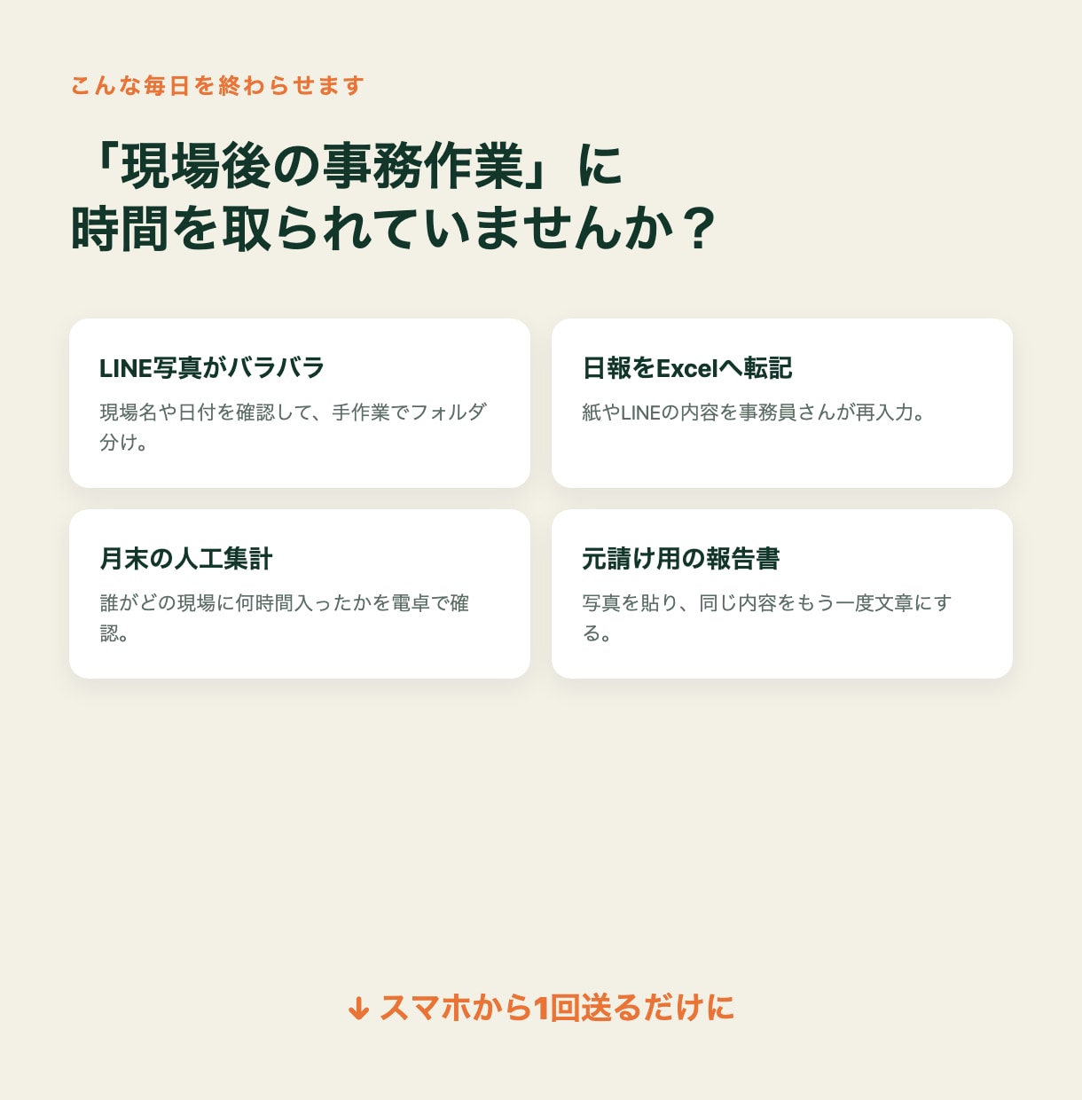 建設業の日報・写真・人工を自動化します スマホ入力で写真付きPDFと月次集計まで一括 イメージ2