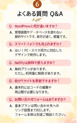 Astroで軽量なホームページを制作します Netlify公開対応スマホ最適化・基本SEO込み イメージ6