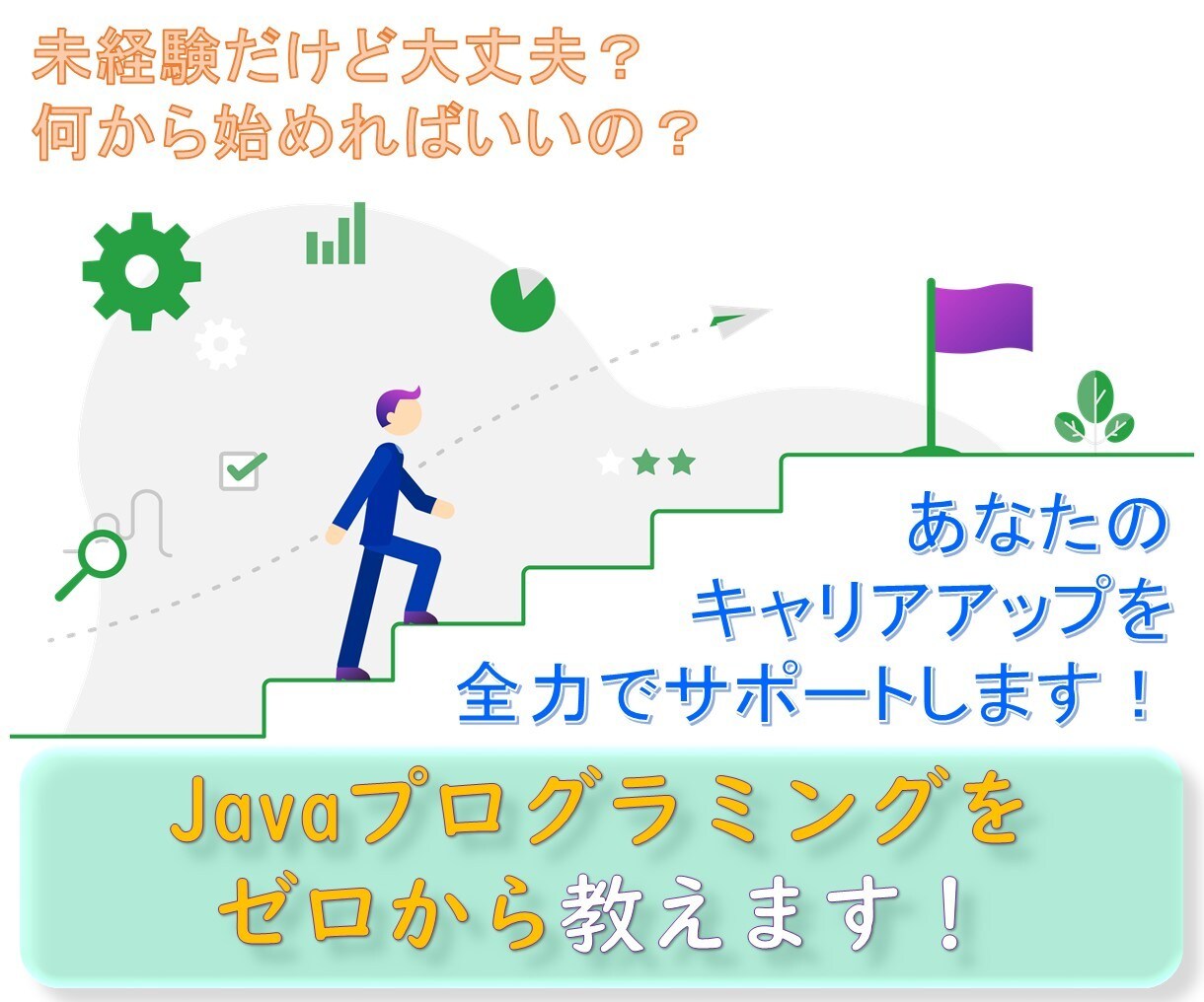 Javaプログラミングをゼロから教えます IT業界15年の経験で全力でサポートします！ イメージ1
