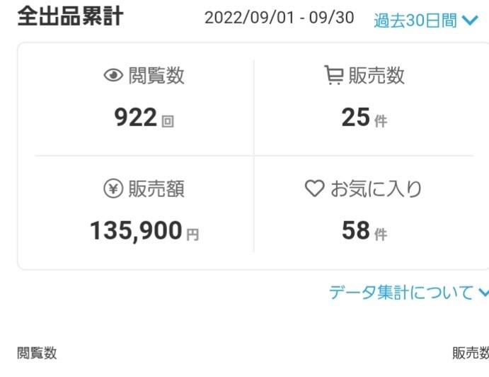 なぜ売れないの？ココナラ電話相談のコツお教えします やるべきことは７つ！あとは心持ち次第！寄り添いアドバイス♪ イメージ4