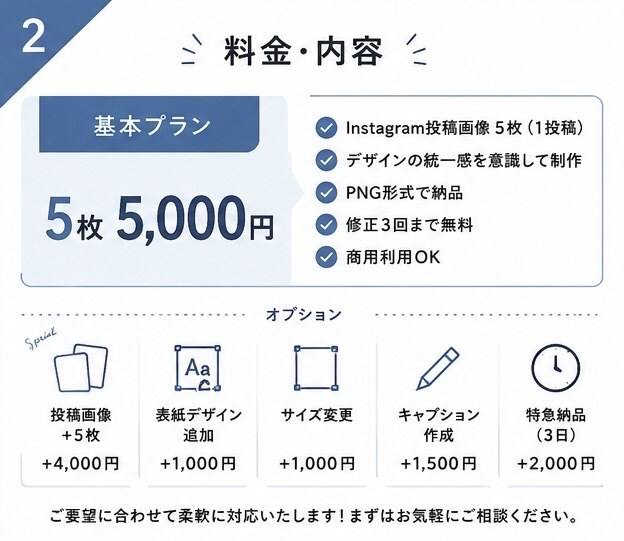 導線設計を重視してぱっと伝わるデザインにします 丁寧なヒアリングで、あなたの伝えたい内容を投稿画像にします。 イメージ2