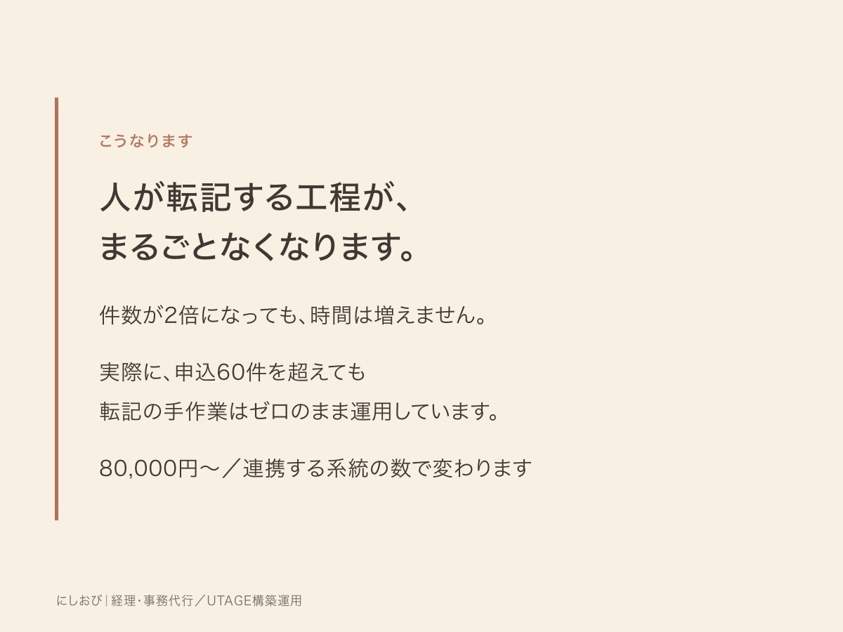 申込データの転記作業をなくします 申込のたびの手入力を、丸ごとゼロにします イメージ4
