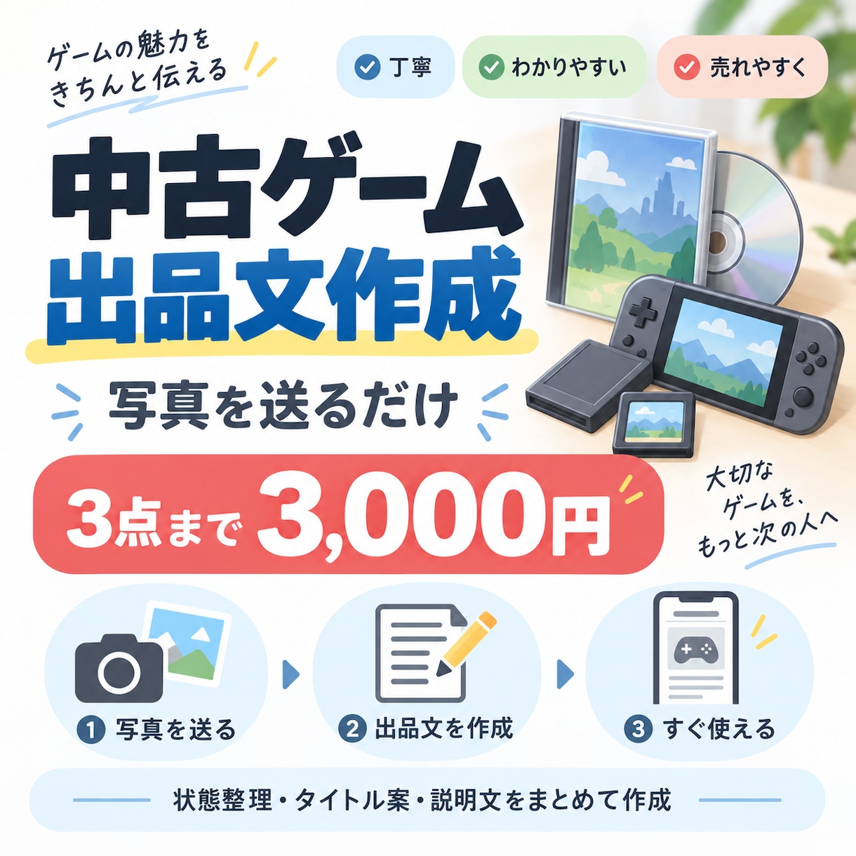 中古ゲームの出品文を作成しますます 写真を送るだけ。状態整理から説明文まで対応します イメージ1