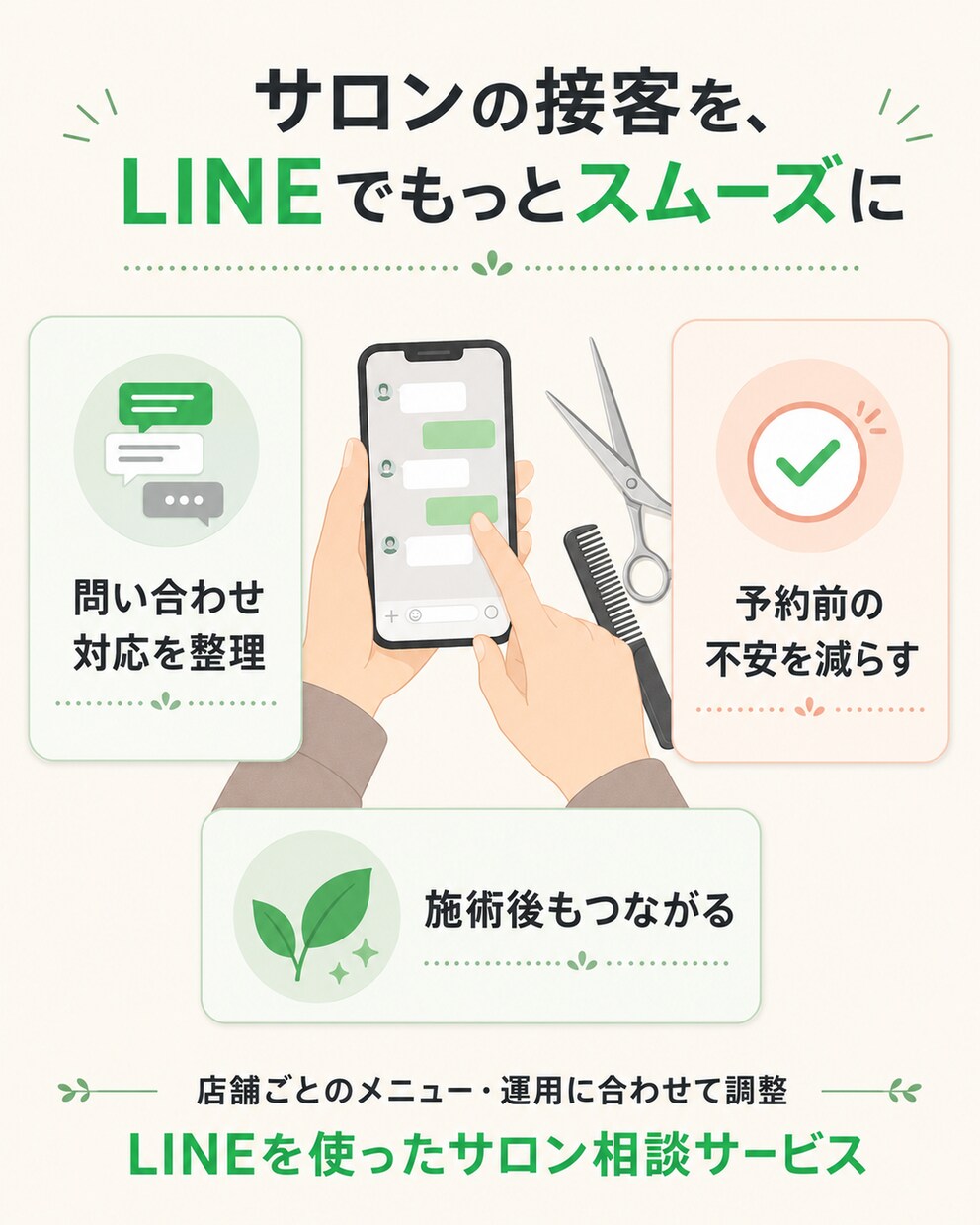 LINE公式の導線・自動応答を構築します 予約・相談・FAQを整理しAIを活用した構築にも対応します イメージ6