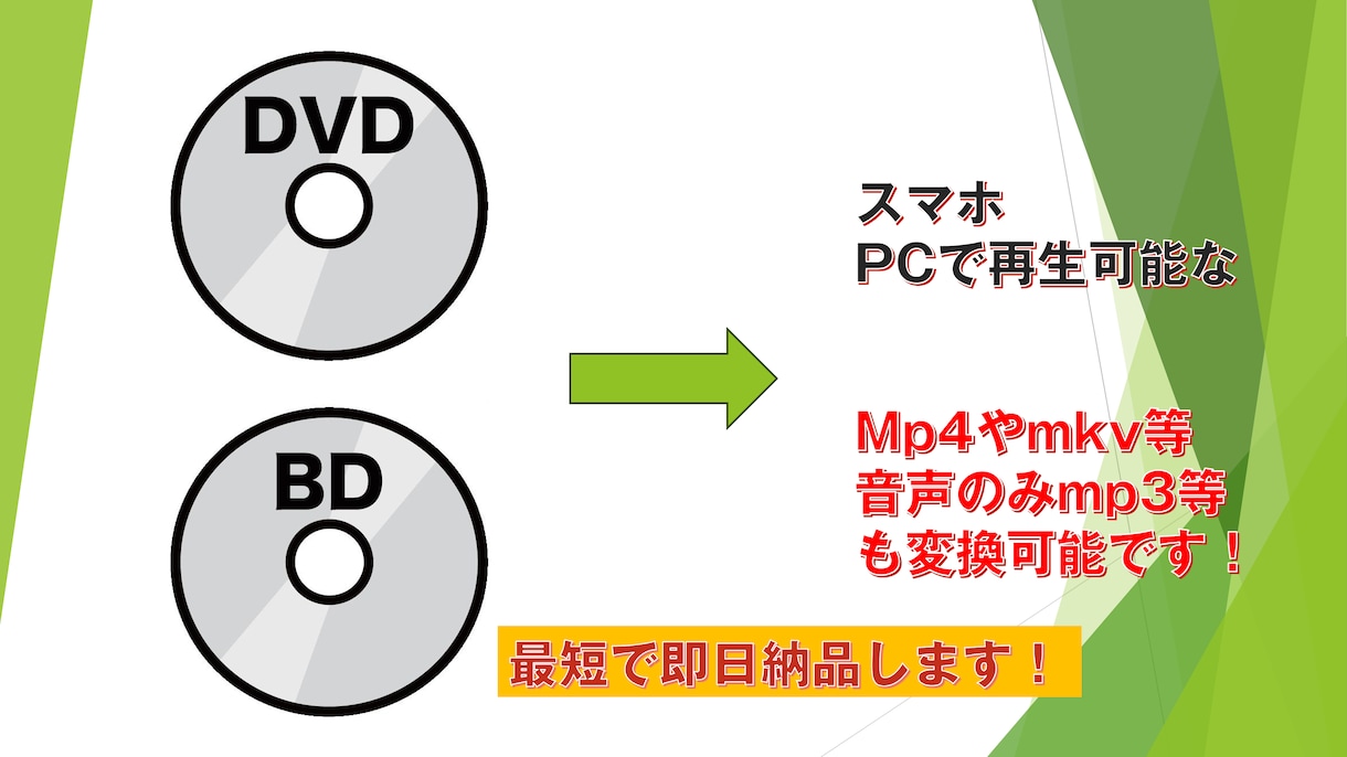 DVDやBDからPCやスマホで視聴可能にします DVDやブルーレイからPCやスマホで視聴可能なデータへ変換 イメージ1
