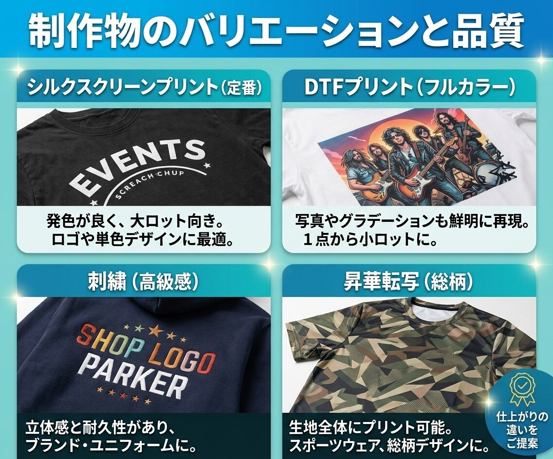 丸投げOK！Tシャツやグッズの生産代行します 【お試し価格にて受付中！】知識ゼロ・小ロットでも安心です イメージ4