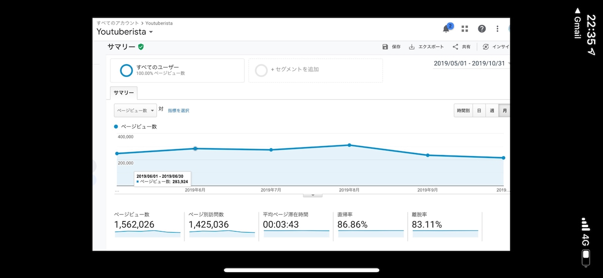 YouTuber情報メディアサイトで宣伝します 月17〜30万PVのWEBメディアで純広告を掲載します イメージ1