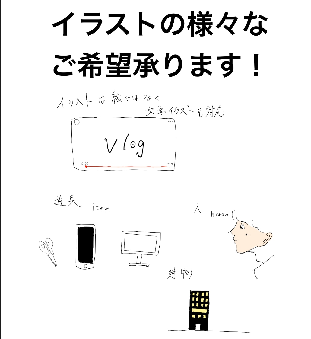 コスパ重視でシンプルな動画編集をします 簡単な編集がしたいけどわからない、時間がないお客様向け！ イメージ2