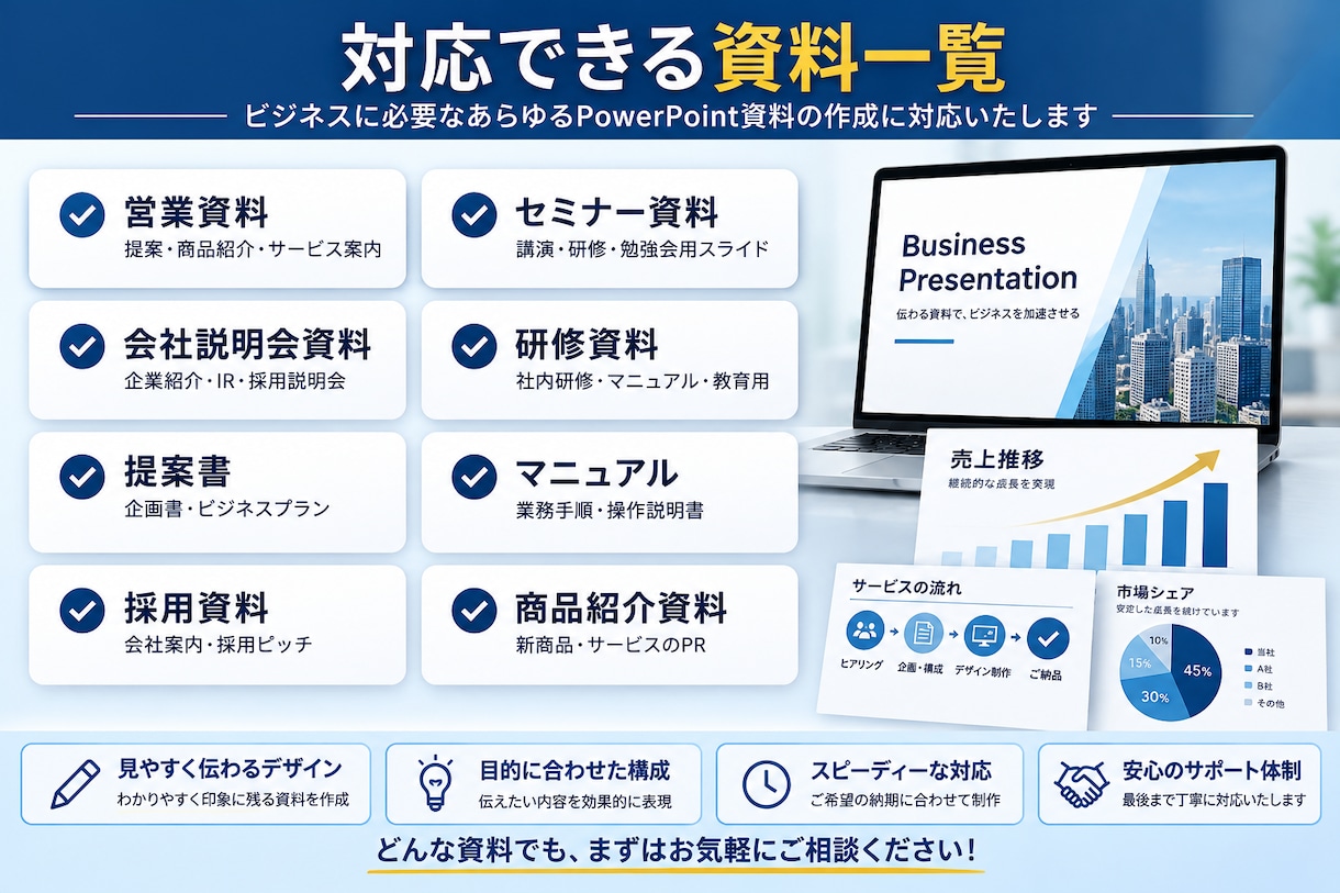 伝わるPowerPoint資料を作成します。ます 営業・セミナー・会社説明会資料も対応します イメージ4