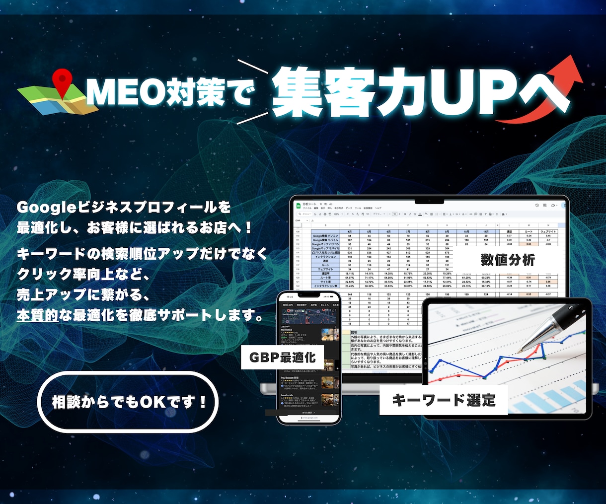 順位UPだけじゃない、MEO対策運用代行をします (数値分析・改善を徹底的に行い、集客UPにつなげます！) イメージ2