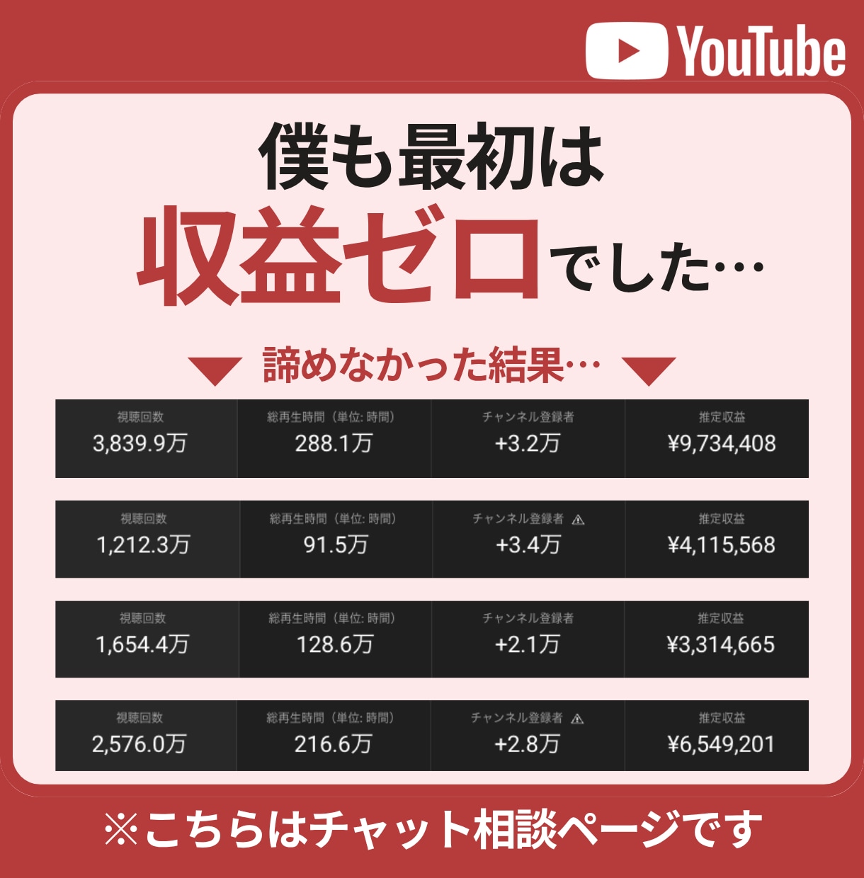 0→500万再生達成した僕が相談乗ります コンサル購入前のお試し、ちょっとしたことの相談でもOKです！ イメージ2