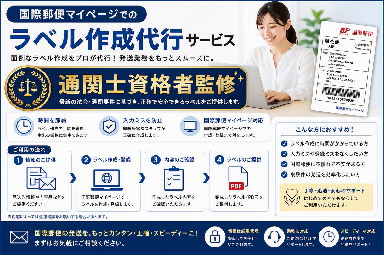国際郵便ラベルを作成、国際郵便マイページ入力します 貿易専門家監修、正確な知識で迅速に作成 イメージ1