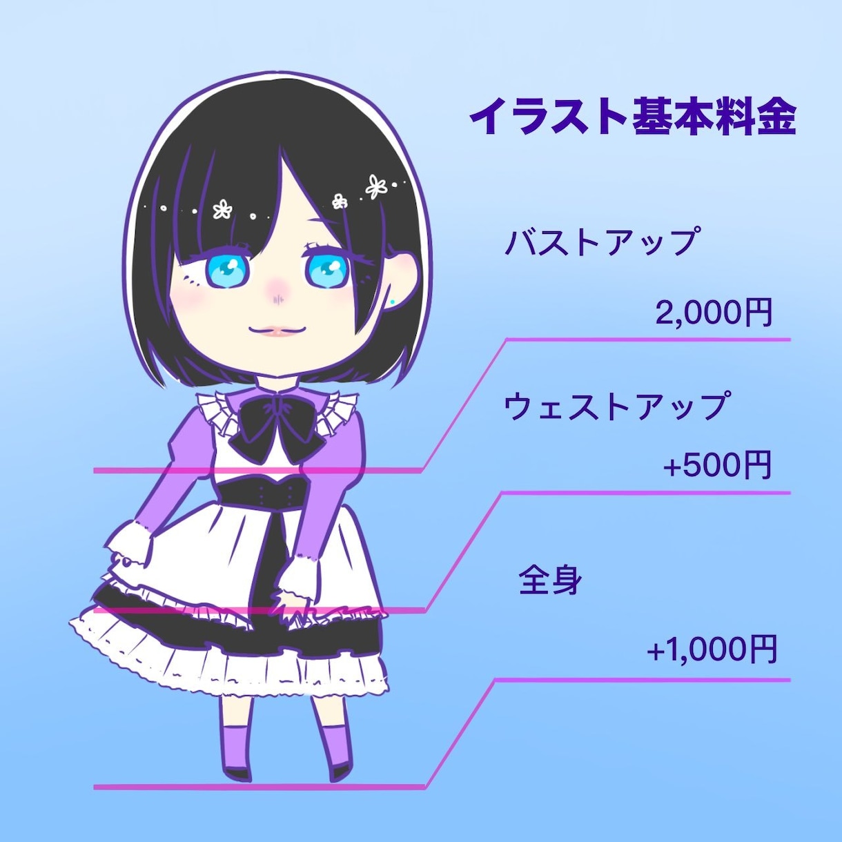かわいいイラストや似顔絵風のイラストを描きます 10件まで半額です。一生懸命描かせていただきます！ イメージ2