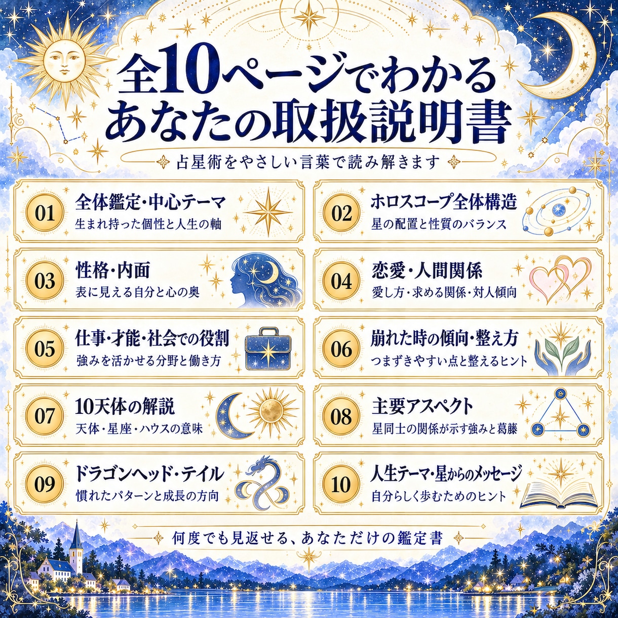 全10ページのホロスコープ鑑定書を作成します 自己分析・本質・恋愛・才能を紐解く、あなただけの取扱説明書 イメージ2
