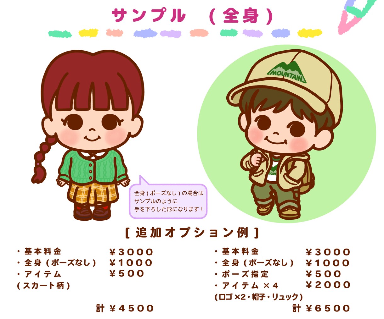 商用OK！ほんわかかわいいイラスト描きます 多用途OK！SNS・ブログ・挿絵・アイコンのイラストに♪ イメージ6