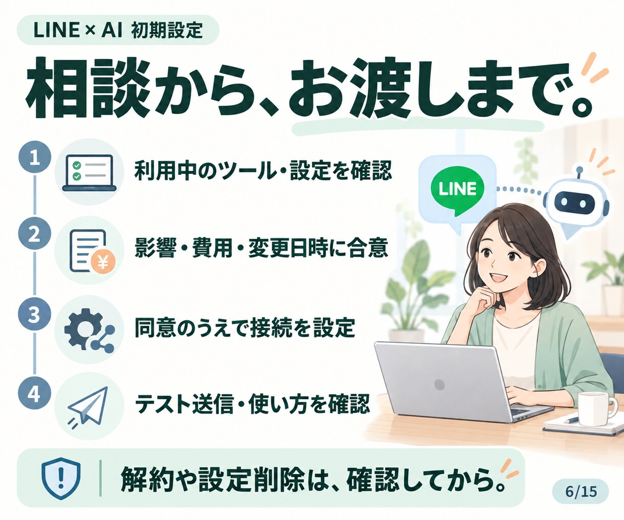 LINE運用をAIと進める初期設定をします Lステップ・エルメ利用中の方へ｜AI接続と最初の操作確認 イメージ6